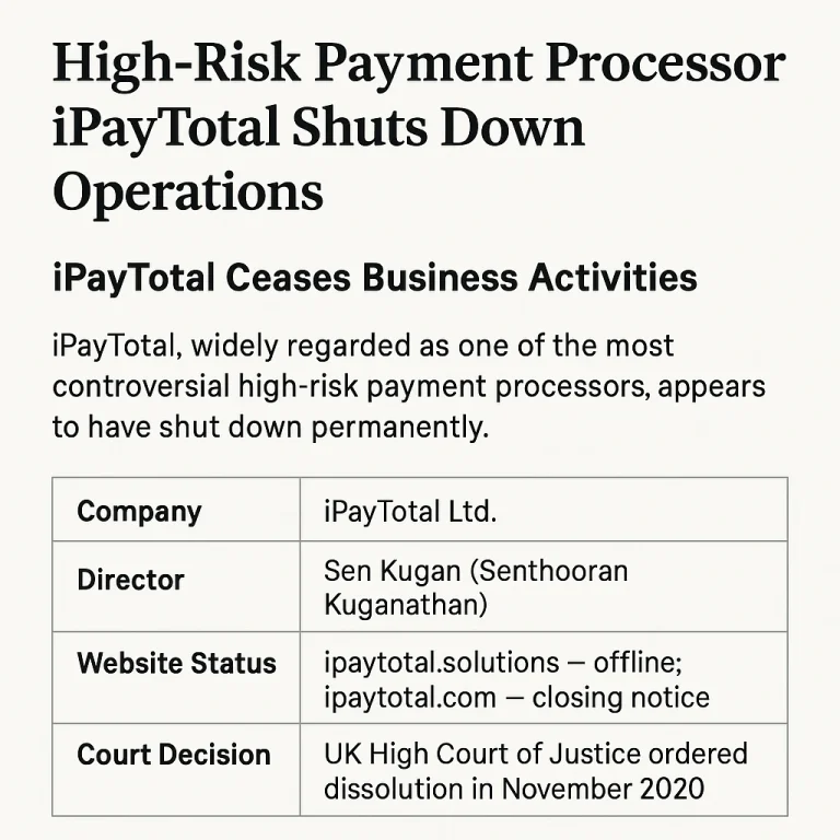 Breaking News – High-Risk Payment Processor iPayTotal Shuts Down Operations