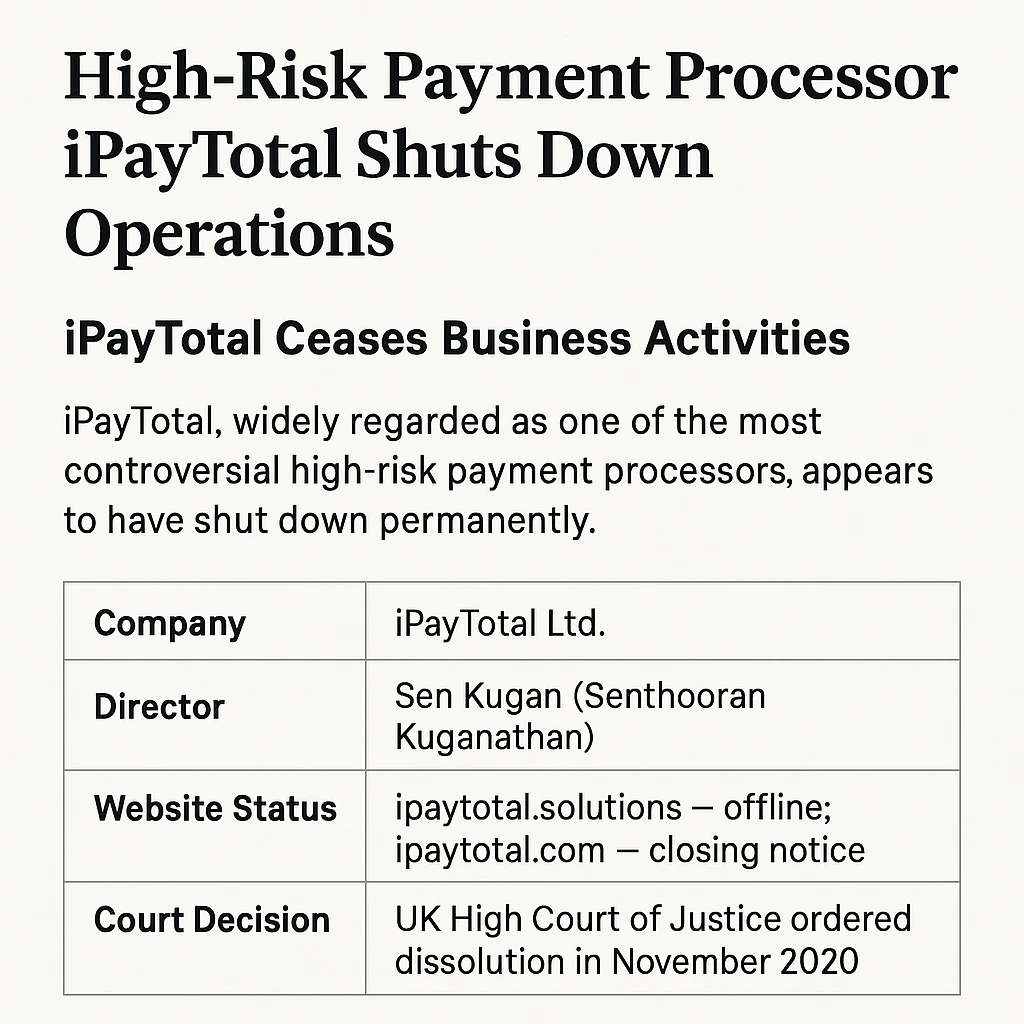 Breaking News – High-Risk Payment Processor iPayTotal Shuts Down Operations